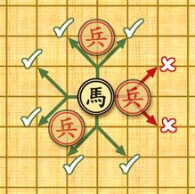 Xiangqi - Wikipedia