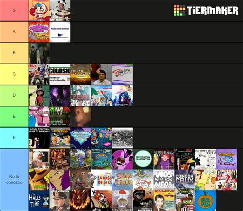 Lost Media Español Encontrados Tier List Community Rankings Tiermaker