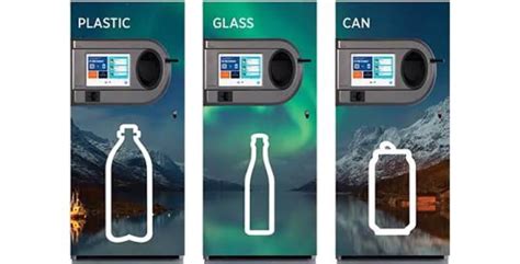 Reverse Vending Machines Recycling Vending Machines