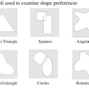 Pdf Infants Preferences For Toys Colors And Shapes Sex