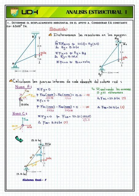 Ejercicios Resueltos de Trabajo Virtual Armaduras Análisis