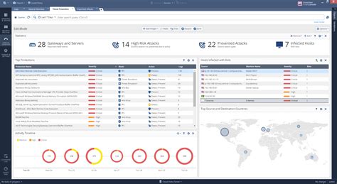 Security Management Appliances Check Point Software