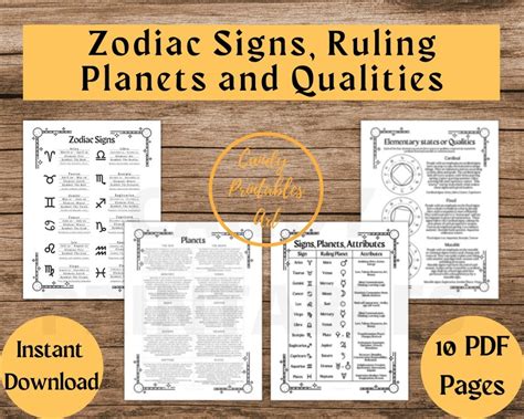 Astrology Cheat Sheets Zodiac Printable Guide Pdf Workbook Etsy