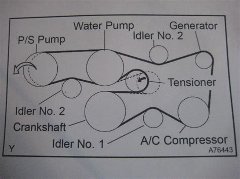 2011 Toyota 4runner Serpentine Belt Diagram 2003 Toyota 4run