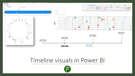 How To Show Timeline In Power Bi Printable Forms Free Online