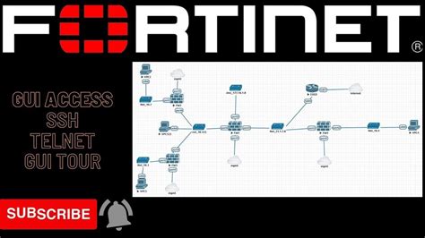 Initial Setup Of Fortigate Firewall Ssh Gui Basic Commands In