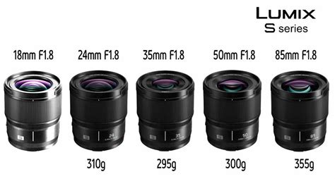 More Leaked Pictures Of The Panasonic Lumix 18mm F 1 8 Lens For L Mount