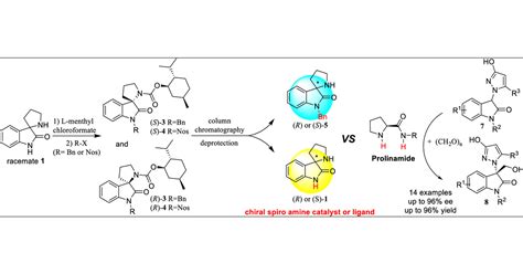 Spiro Scaffold Chiral Organocatalyst Of 3 2 Pyrrolidinyl Spiro