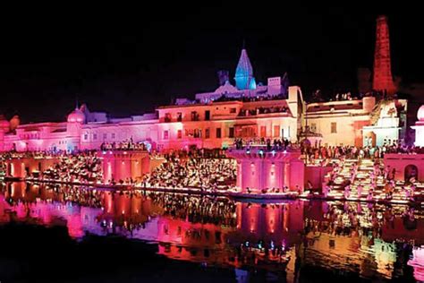 Places To Visit In Ayodhya In Must Visit Tourist Places In Ram