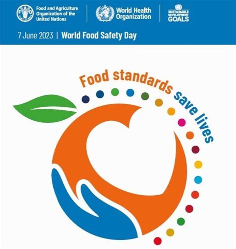 World Food Safety Day 2023 — IFPTI