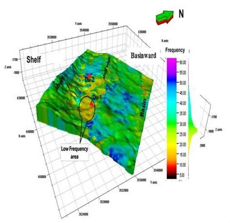 D Frequency Attribute Model Of Top Mishrif Reflector Showing The