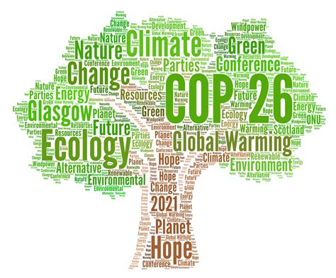 Ireland s climate action plan Saturday with Katie Hannon RTÉ Radio 1