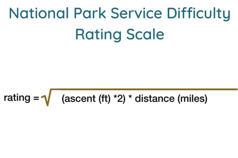 Hiking Speed A Guide To Calculate Your Pace The Hiking Adventure