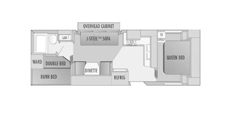 Jayco Jay Feather Floor Plans Viewfloor Co