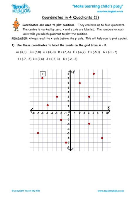 Coordinates In Quadrants Tmk Education Hot Sex Picture