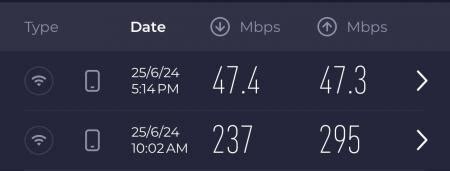 liquid introduces exciting  unlimited packages  impressive speeds