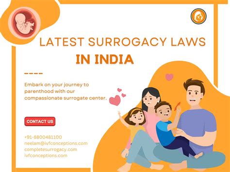 Latest Surrogacy Laws In India Georgia Surrogacy Agency