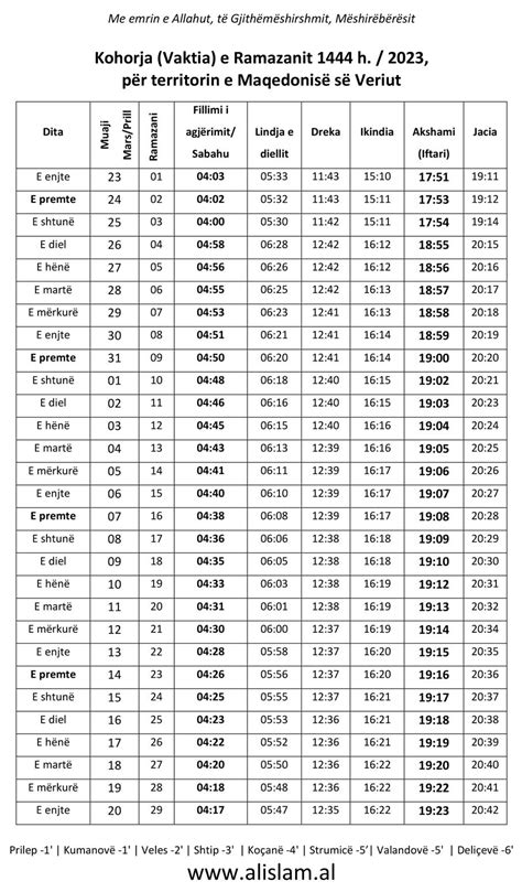 Kalendari i Ramazanit 2023 Për të gjitha trojet shqiptare