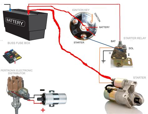 Basic Wiring To Start An Engine