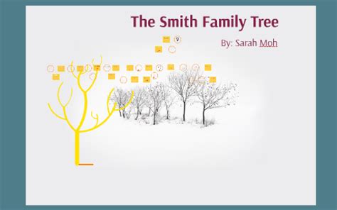 The Smith Family Tree by Sarah Moh on Prezi