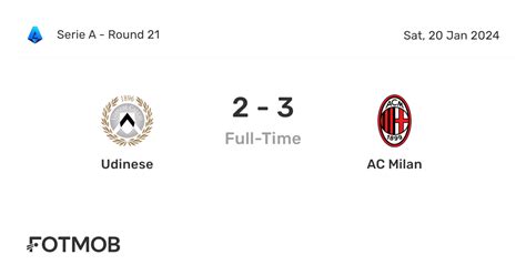 Udinese vs AC Milan - live score, predicted lineups and H2H stats