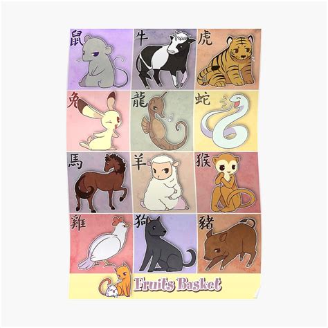 Fruits Basket Zodiac Poster By Keshi Redbubble