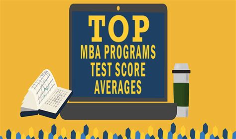 Top Mba Program Test Scores Average Infographic Visualistan