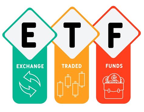 Etfs Fondos Indexados O Fondos De Inversi N Diferencias Ventajas Y