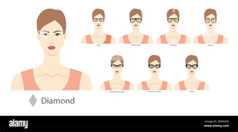 Glasses Frames For Woman Face Shape Guide 41 OFF