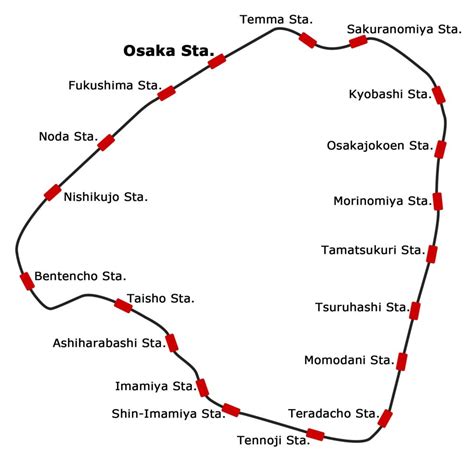 Osaka Loop Line - Off The Track Japan