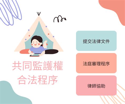 共同監護權是什麼？對孩子是最好的嗎？重點一次報給你知道！