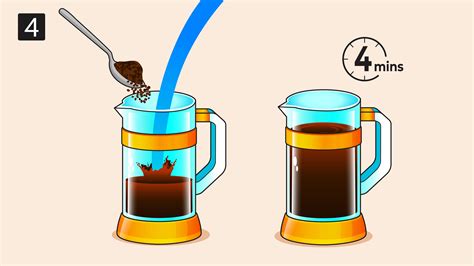 A Beginner’s Guide to Making Mushroom Coffee – CAFELY