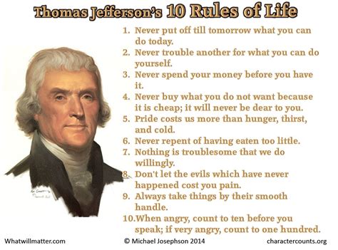 Thomas Jefferson Declaration Quotes. QuotesGram