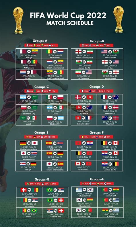 Fifa World Cup 2022 Match Schedule