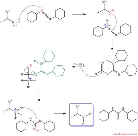 Amide Formation Using Dcc Chemistryscore