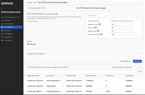 Sophos Ztna V Is Now Available Announcements Zero Trust