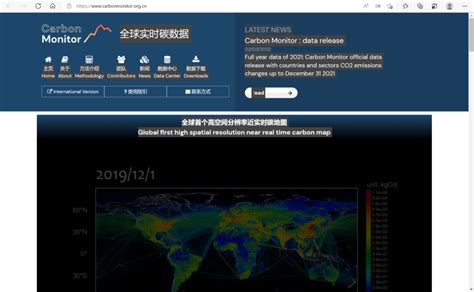 14个碳排放数据库汇总（附链接） 知乎