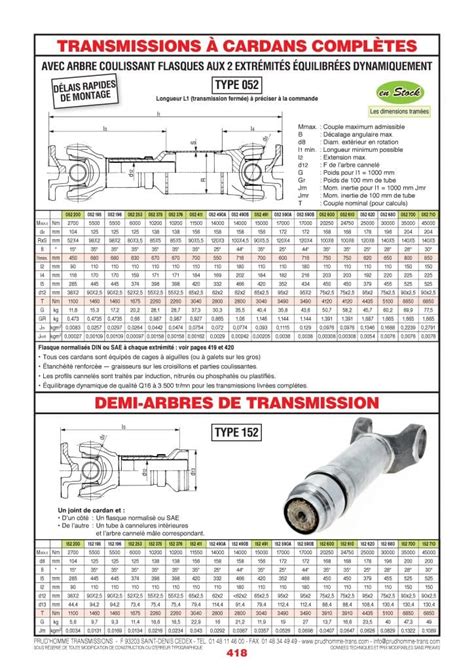 Page Transmissions Cardans Compl Tes Demi Arbres De