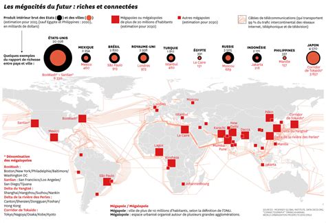 La Metropolisation Un Processus Mondial Differencie Communauté MCMS