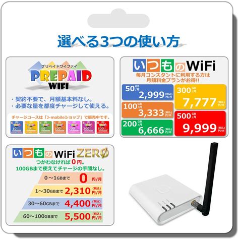 Yt65 据え置き型モバイルルーター ビジネス向け プリペイドwifi対応 Jms2023013102 J Mobileショップ 通販 Yahoo ショッピング