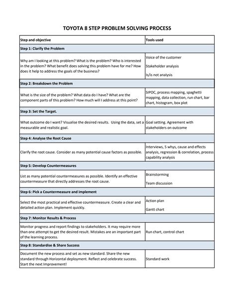 Solution A3 Template Excel Version Studypool