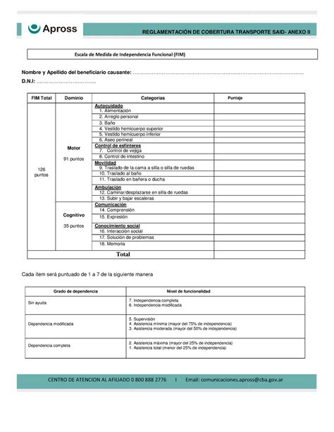 FIM Pauta de evaluación CENTRO DE ATENCION AL AFILIADO 0 Nombre y