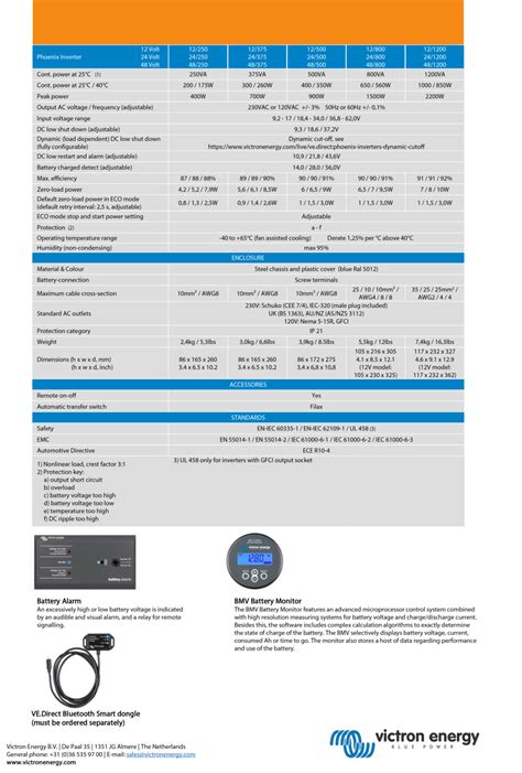 Victron Phoenix Recreational 12v Inverter 800w Au Plug Solar Mart