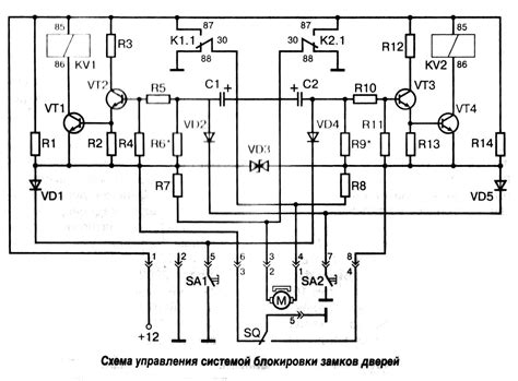 Центральный замок автомобиля - Автоэлектрика