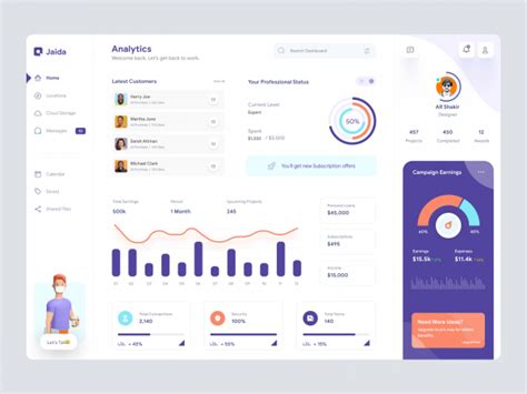 47 Adobe XD Dashboard UI Kits Freebies For Figma Adobe XD And Sk