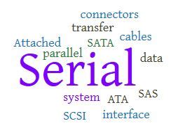 Difference Between Sas And Scsi