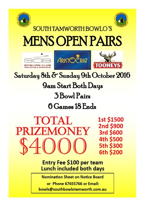 Mens Open — South Tamworth Bowling Club