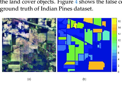 Indian Pines Dataset A False Color Image B Ground Truth 2