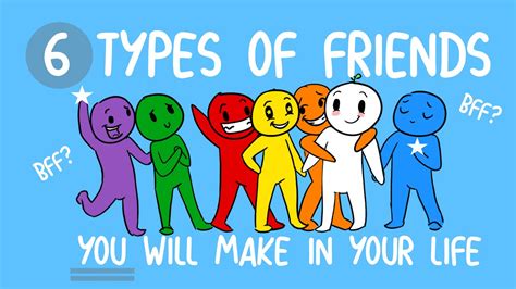 types of friendship dynamics