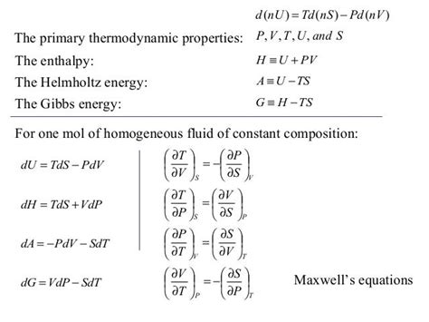 Advance Thermodynamics